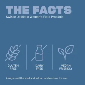 Swisse Women's Flora Probiotic - Vaginal Health & Balance